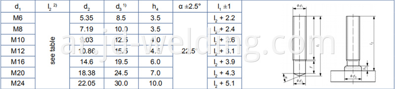 Pd Type Studs With Partial Thread